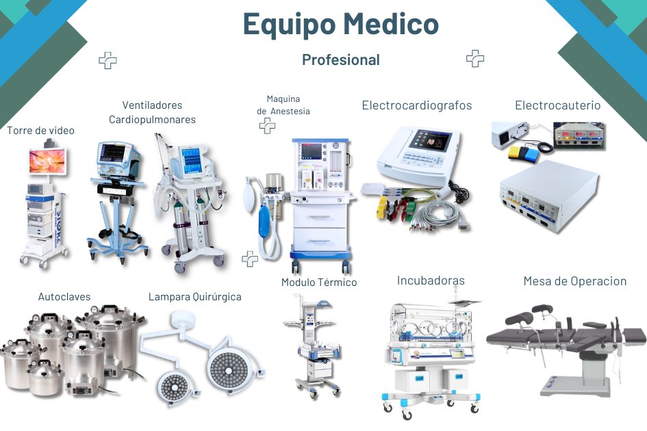 Equipo médico profesional GMedical
